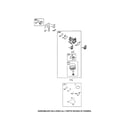 Briggs & Stratton 09P602-0077-F1 carburetor diagram
