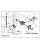Tc 63 series pump
