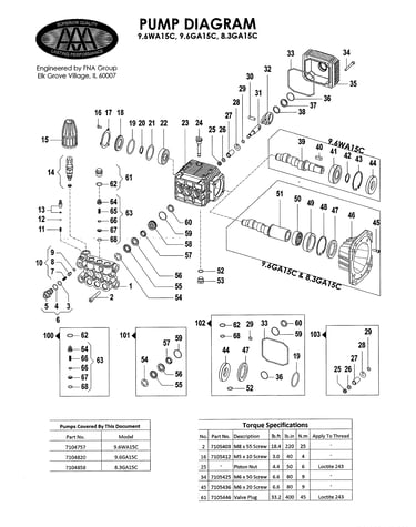 Pump 9.6wa15c, 9.6ga15c, 8.3ga15c
