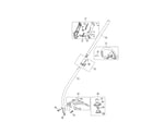 Craftsman 316711171 shaft/handle/shield diagram