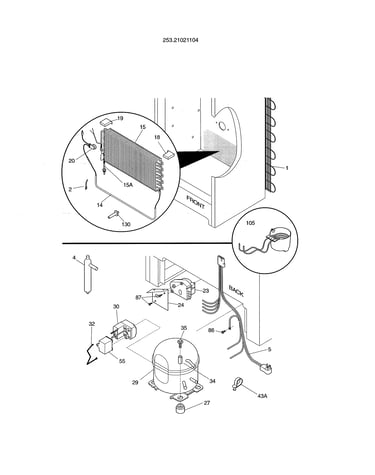 System