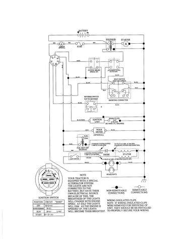 Schematic diagram