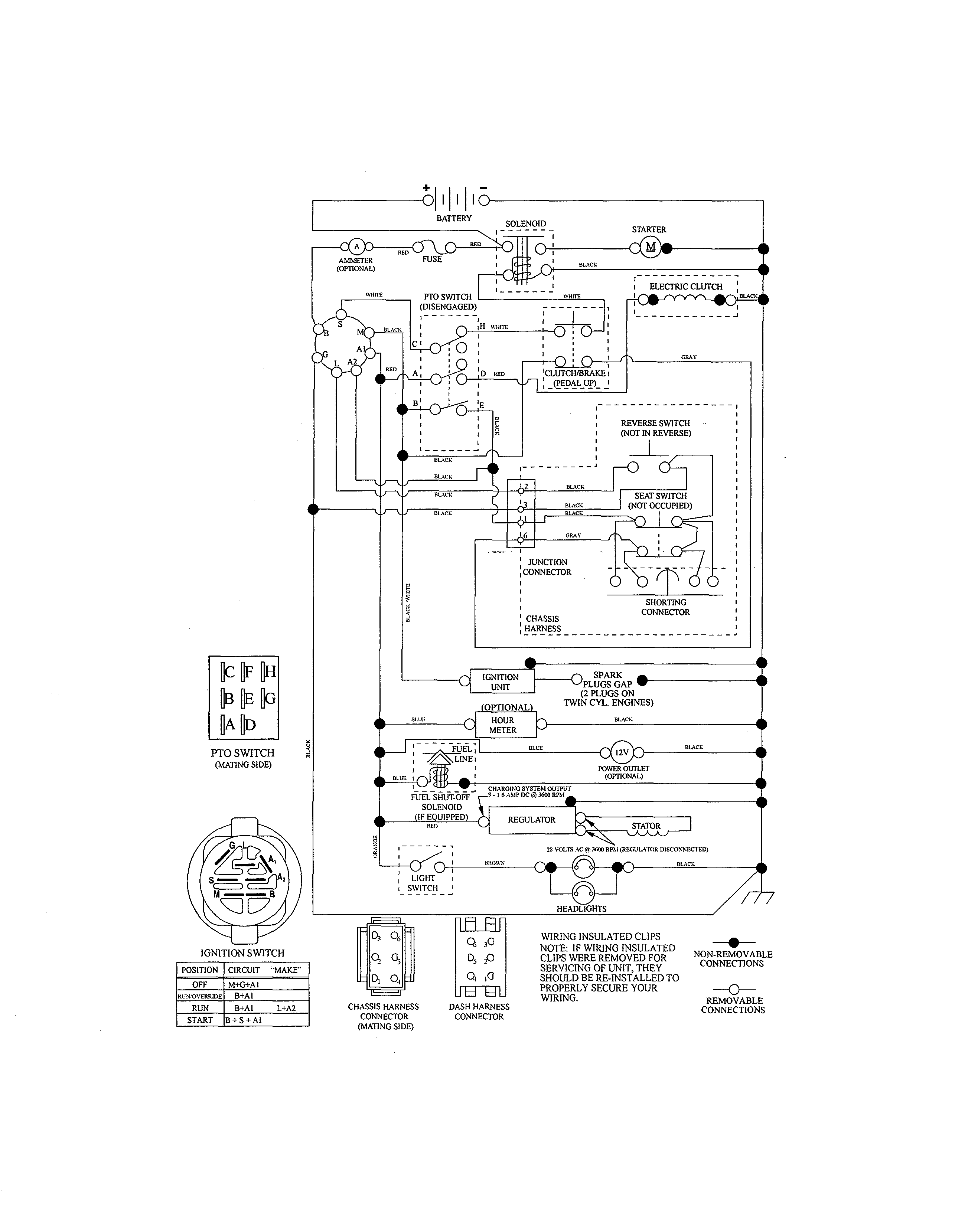 SCHEMATIC DIAGRAM