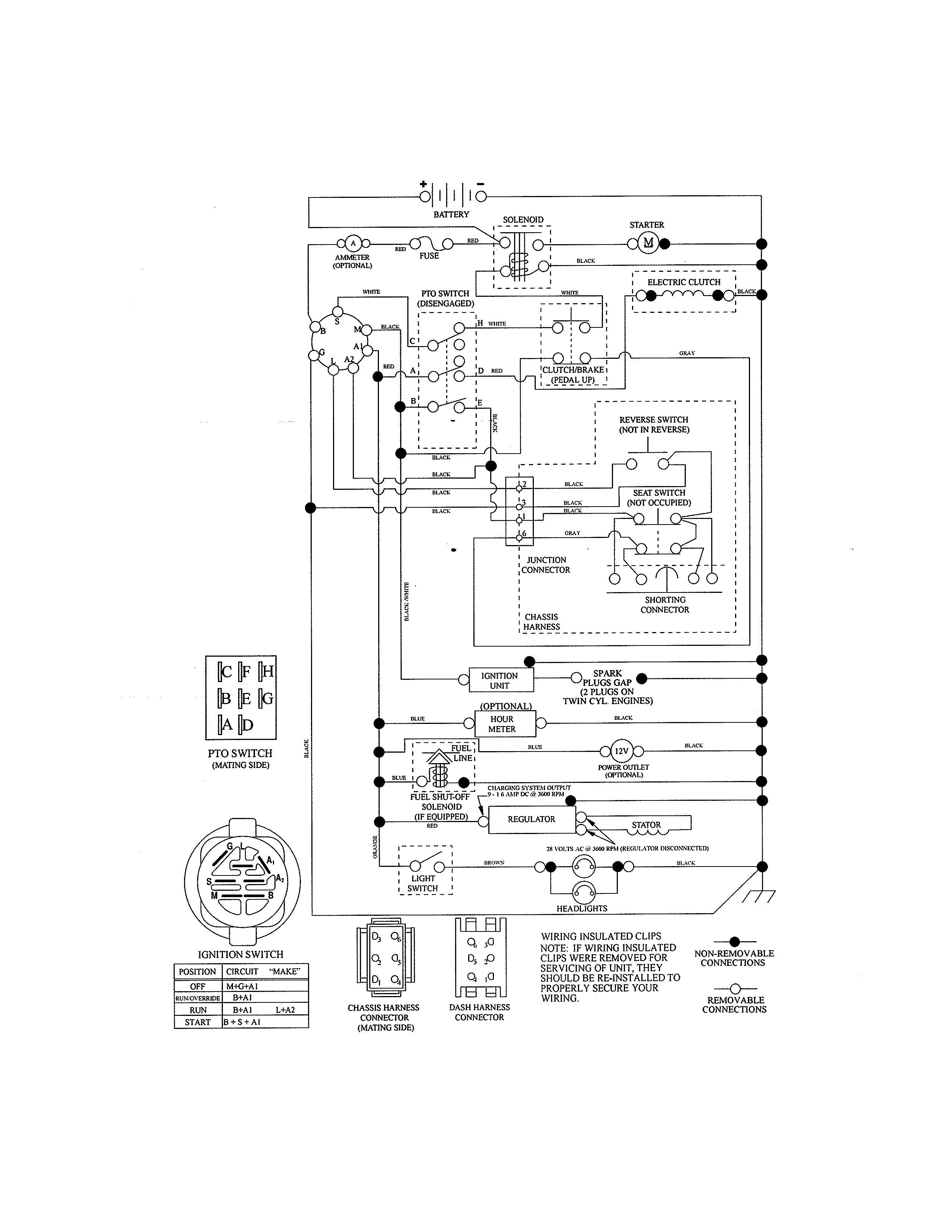 Schematic diagram