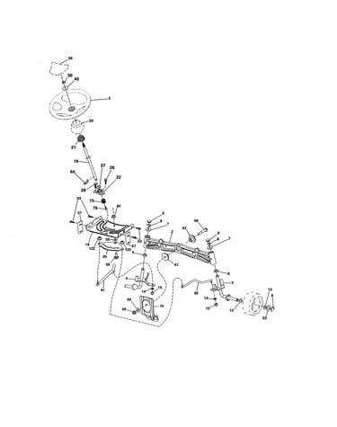 Steering