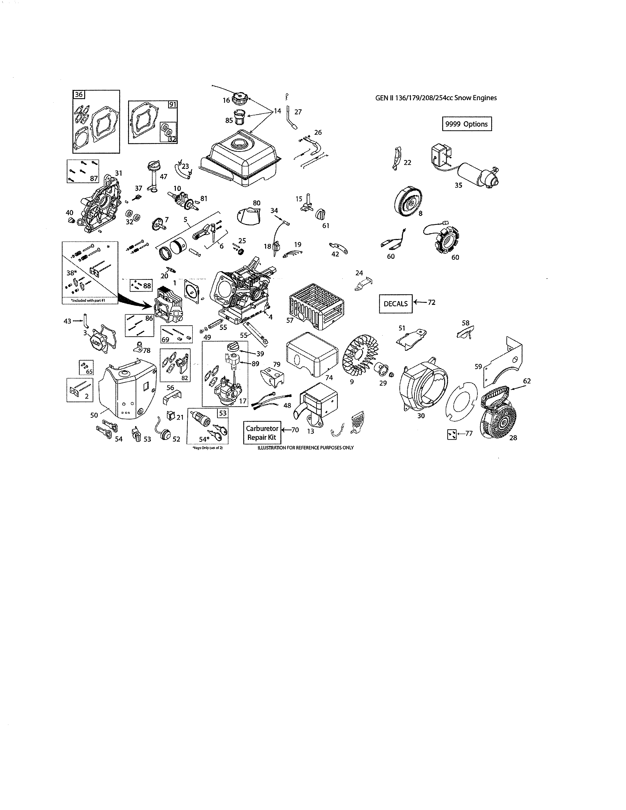 Complete engine - 580426006