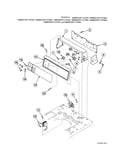 Control panel & hood/controls