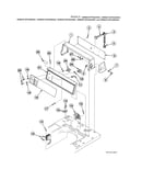 Control panel & hood/controls