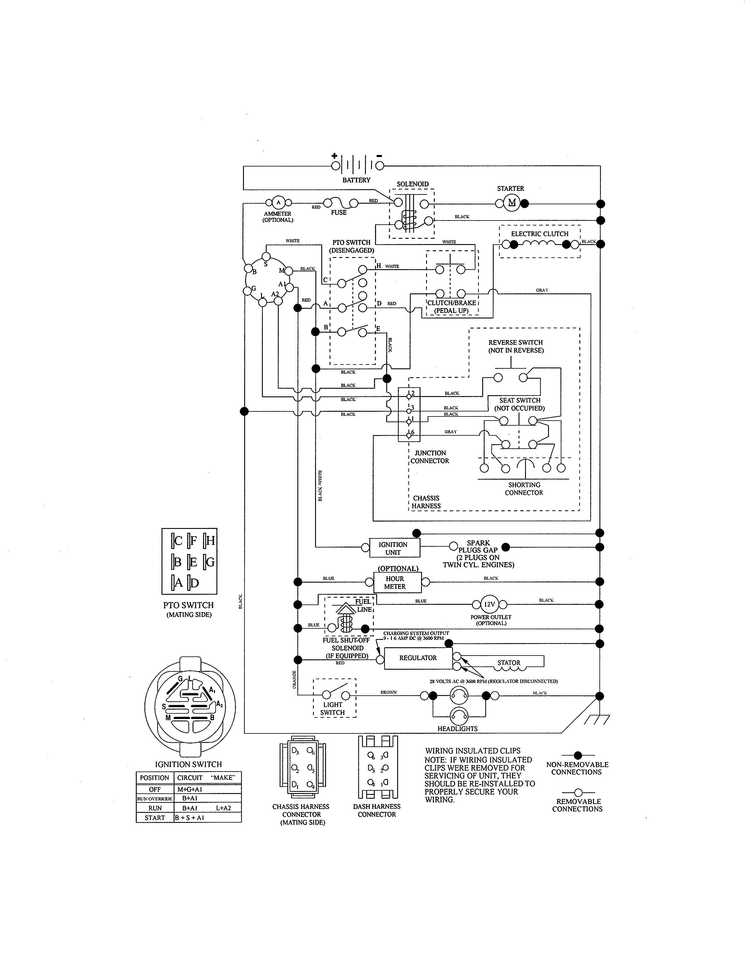 SCHEMATIC DIAGRAM