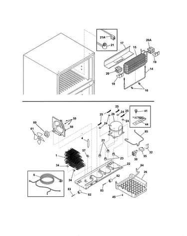 System