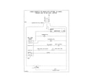 Frigidaire FFTR1514QW2 wiring schematic diagram