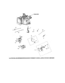 Engine controls