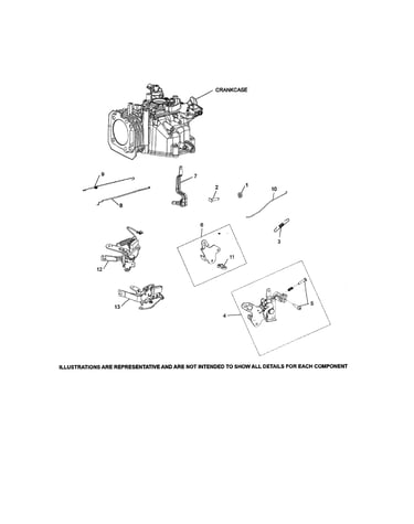 Engine controls