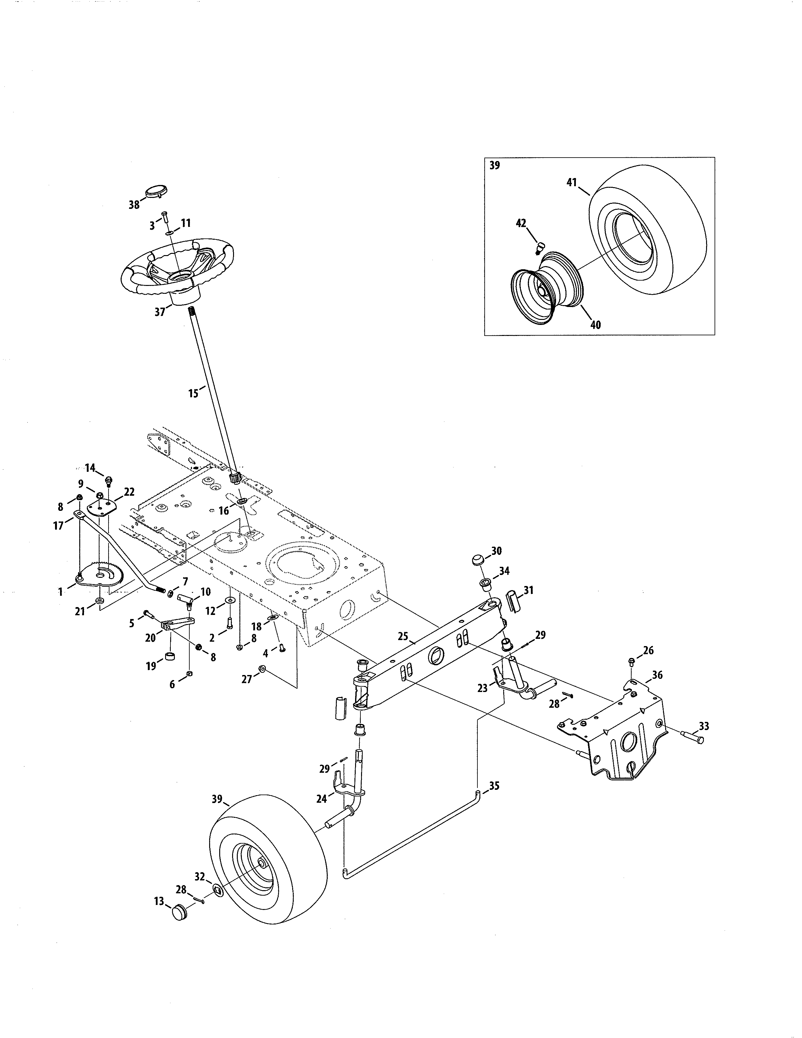 Steering/wheels