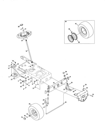 Steering/wheels