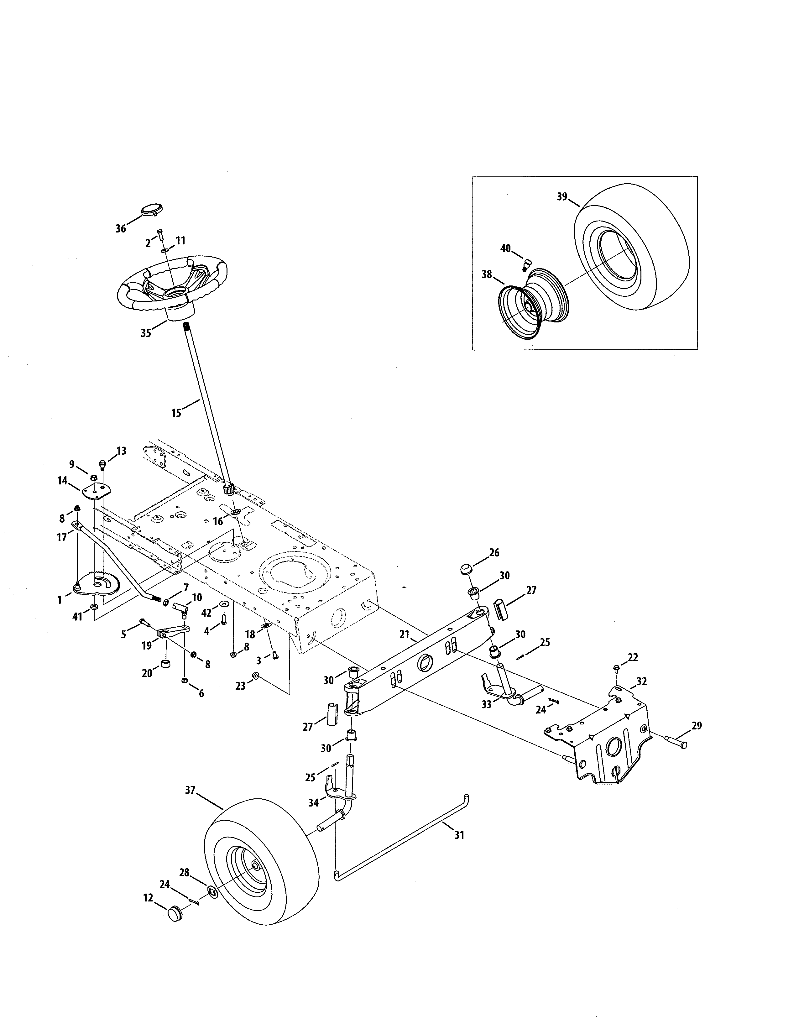 Steering/wheels