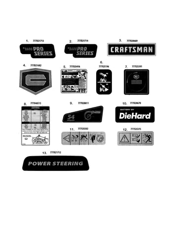Decals