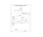 Frigidaire FFTR1514QW9 wiring schematic diagram
