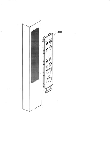 Controls