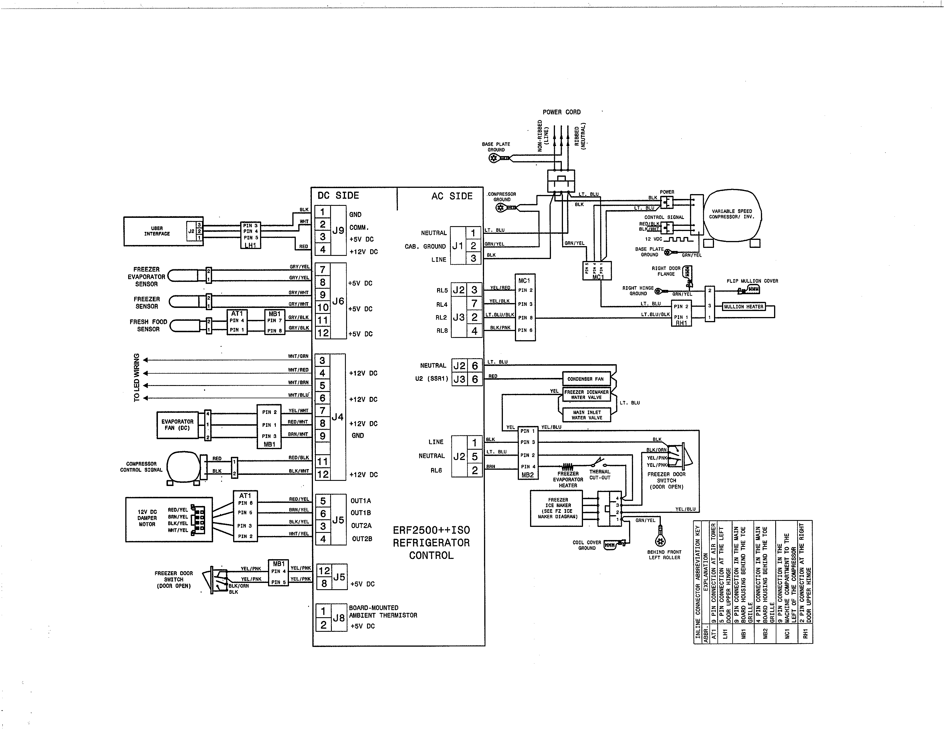 WIRING DIAGRAM