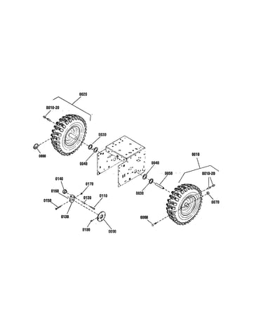 Wheels & tires