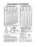 Hardware id & torque specs