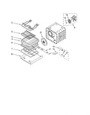 Internal oven