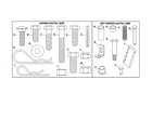 Craftsman 48624309 hardware package contents diagram