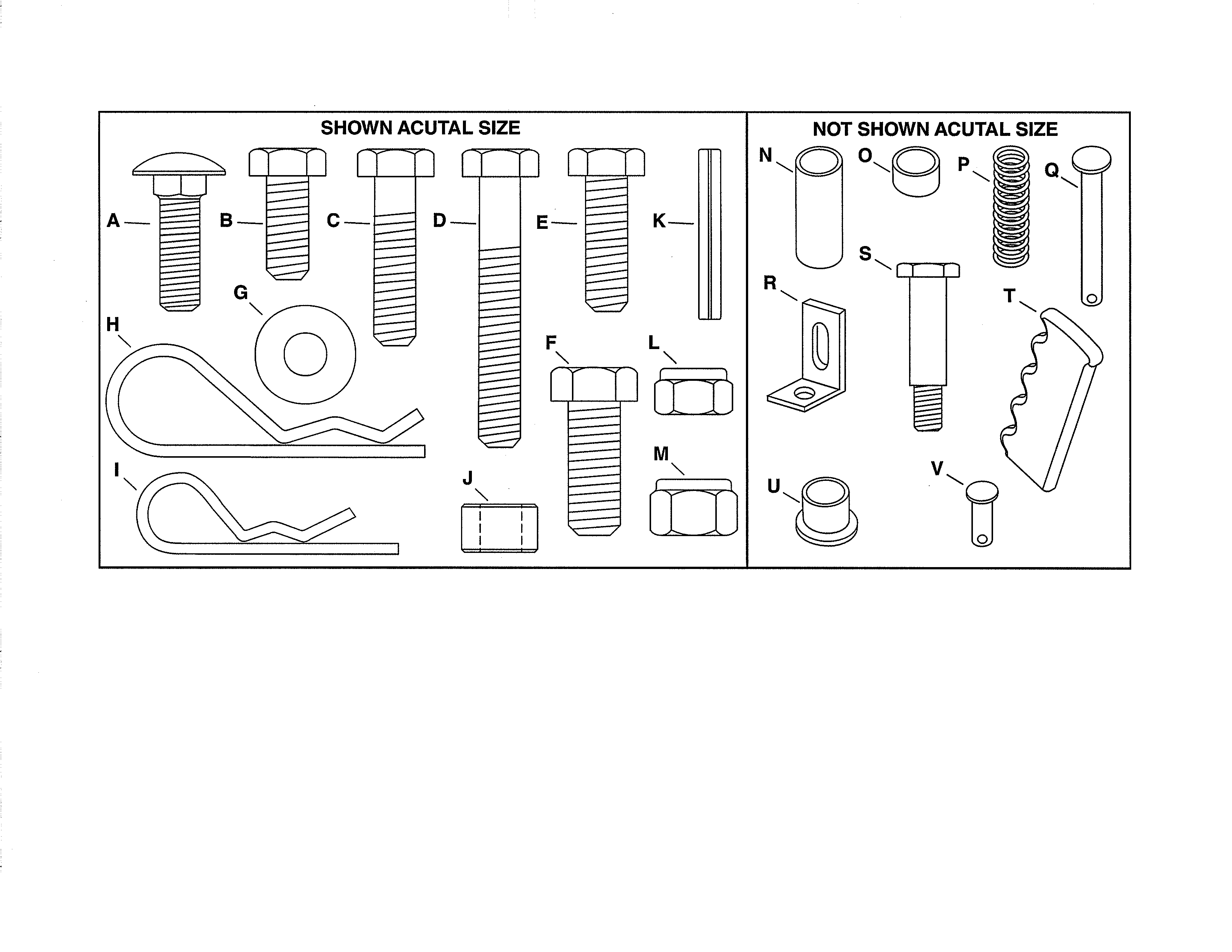 Hardware package contents
