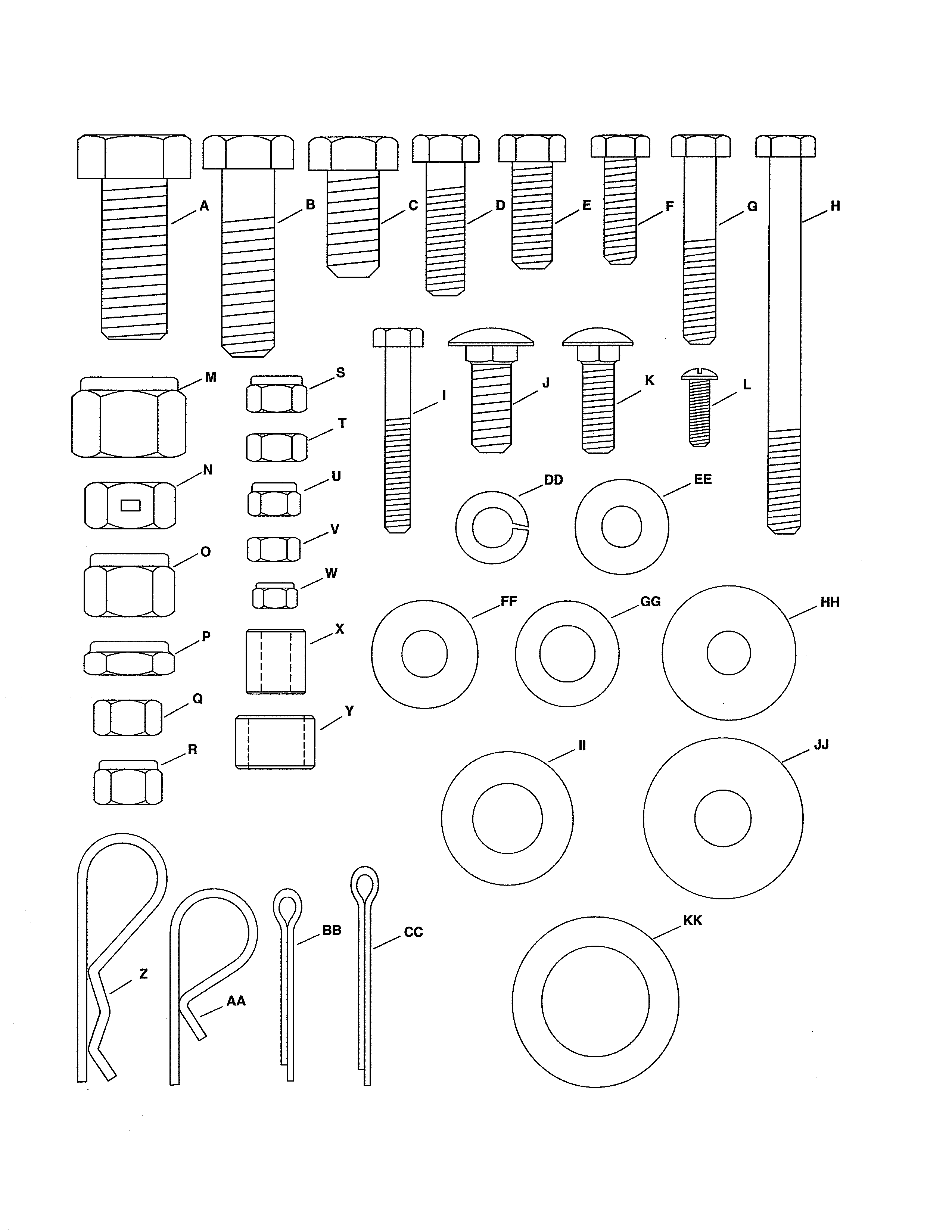 FULL SIZE HARDWARE CHART