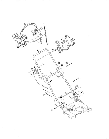Drive & upper handles/console