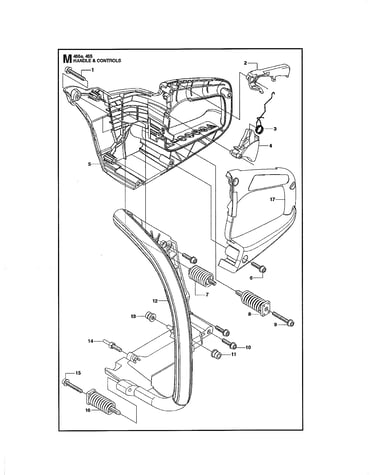 Handle & controls