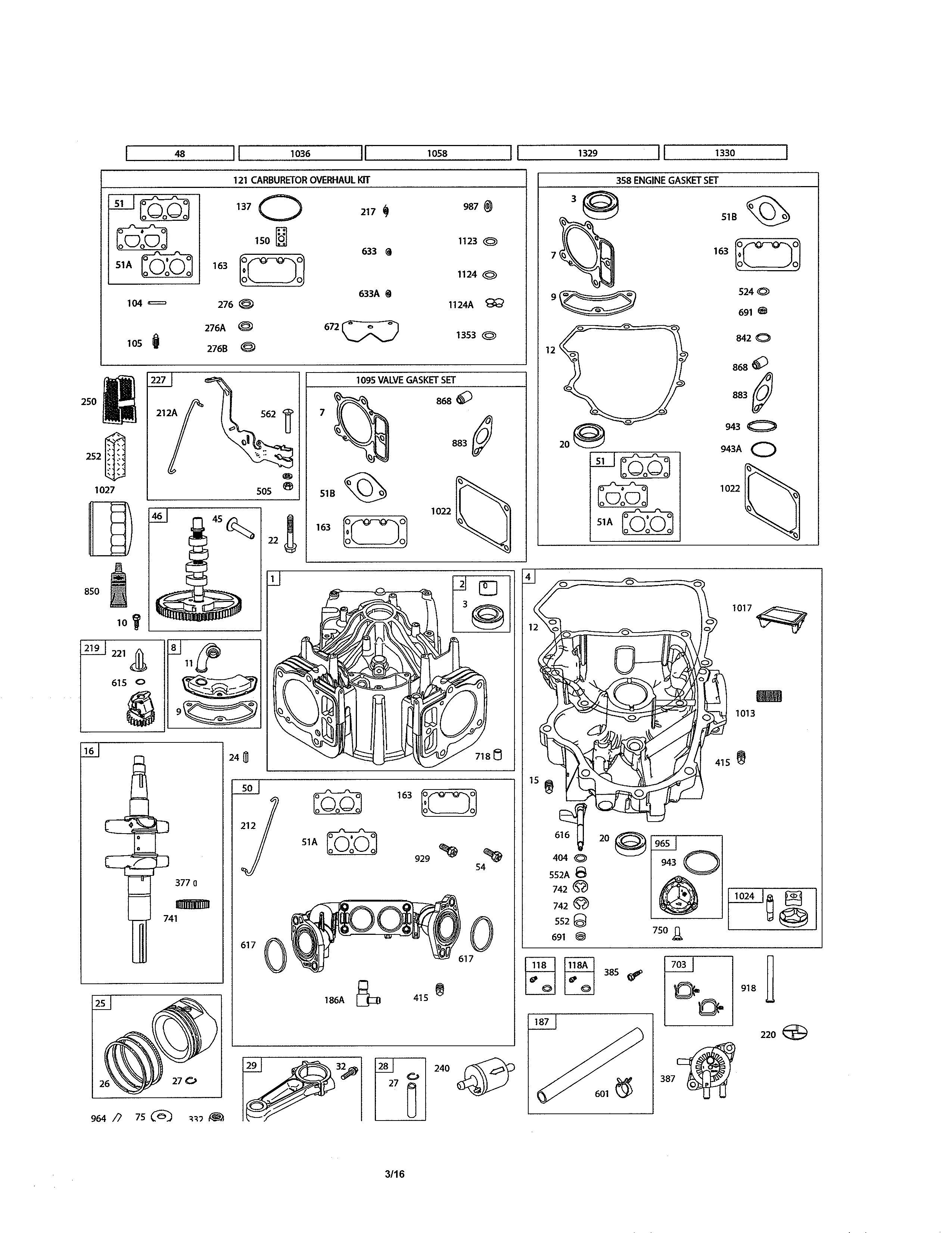 Cylinder/sump/gasket sets
