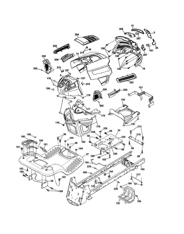 Chassis/enclosures