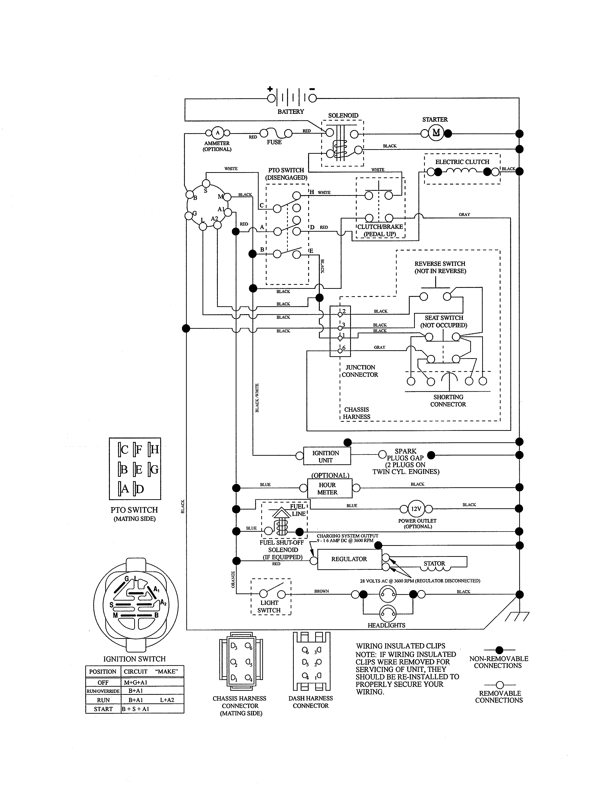 SCHEMATIC DIAGRAM