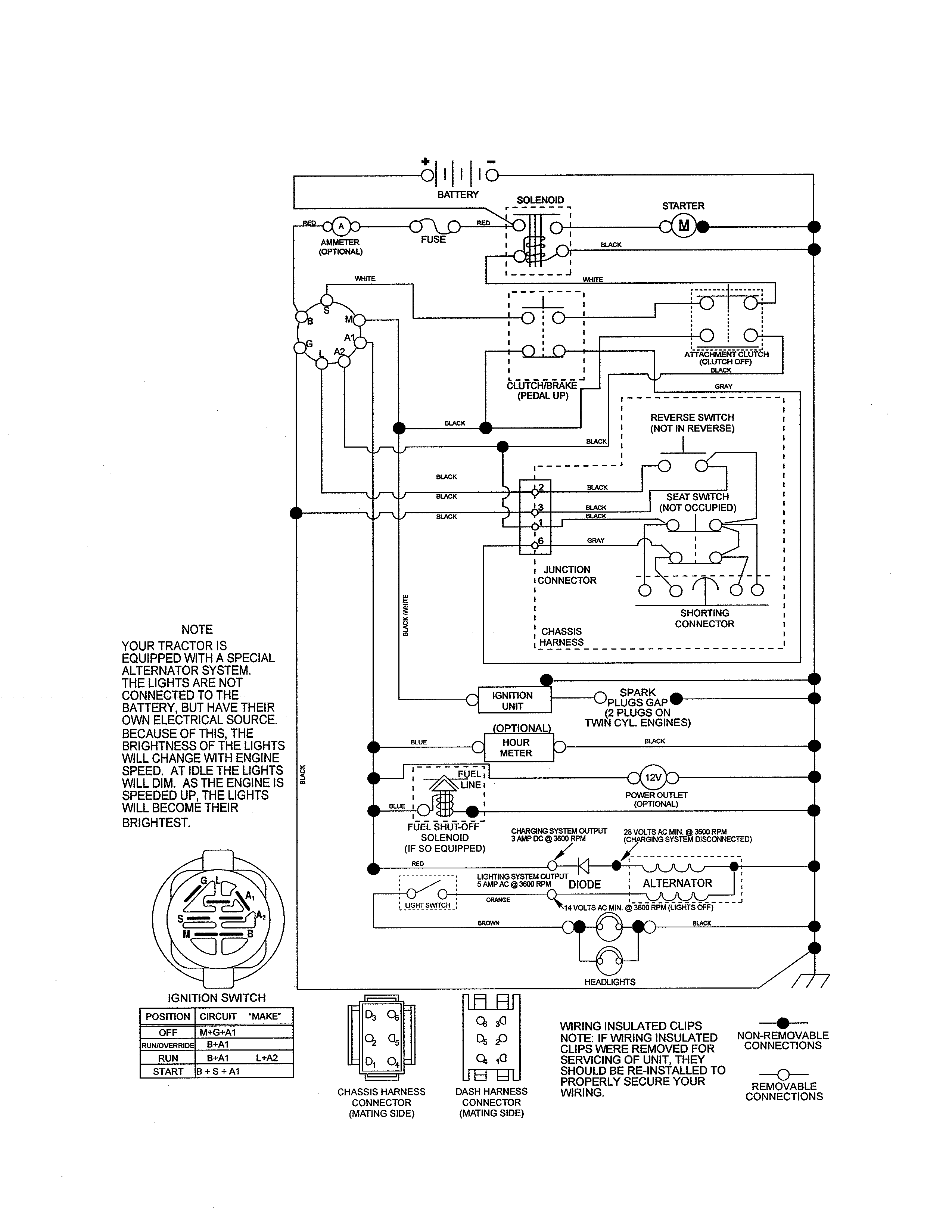 Schematic diagram