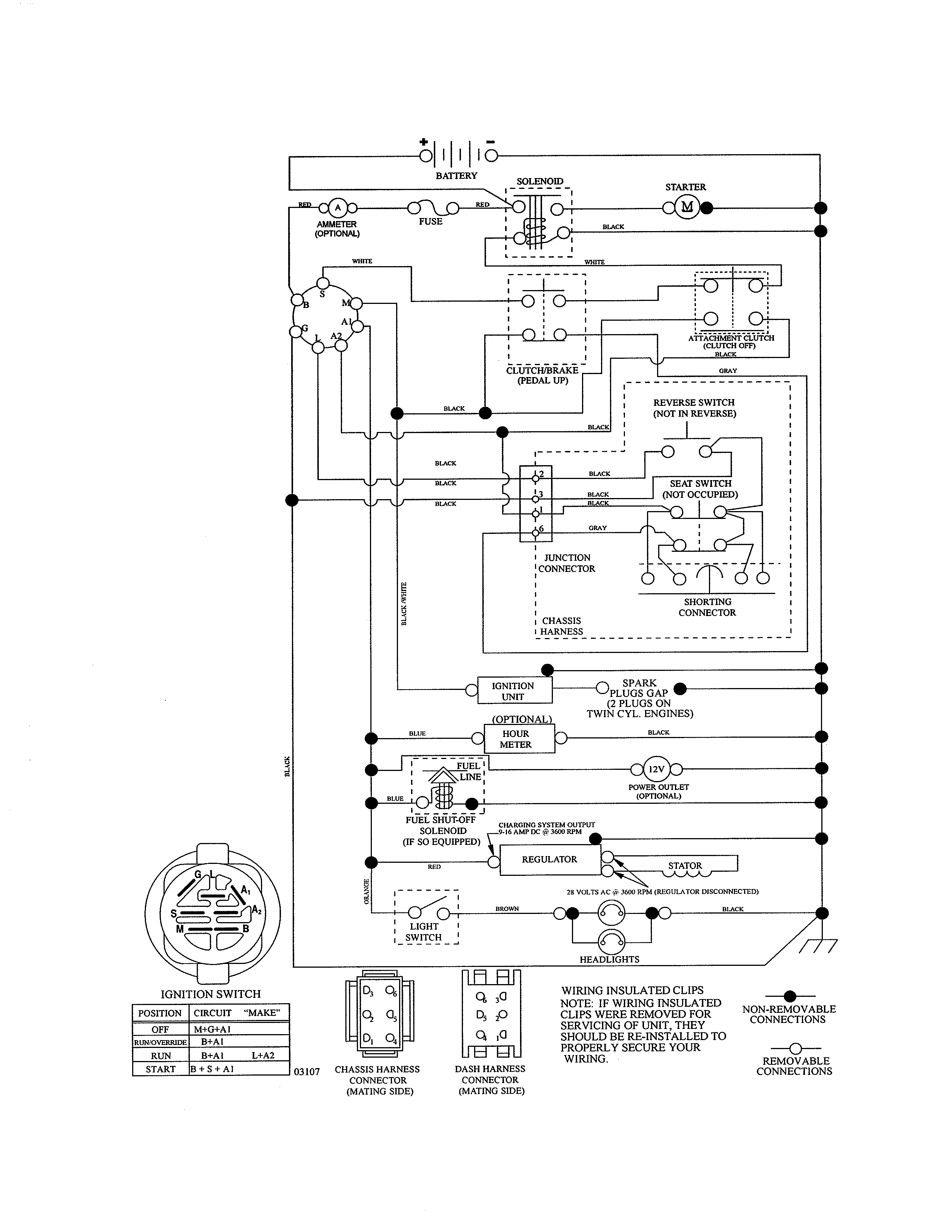 Schematic diagram