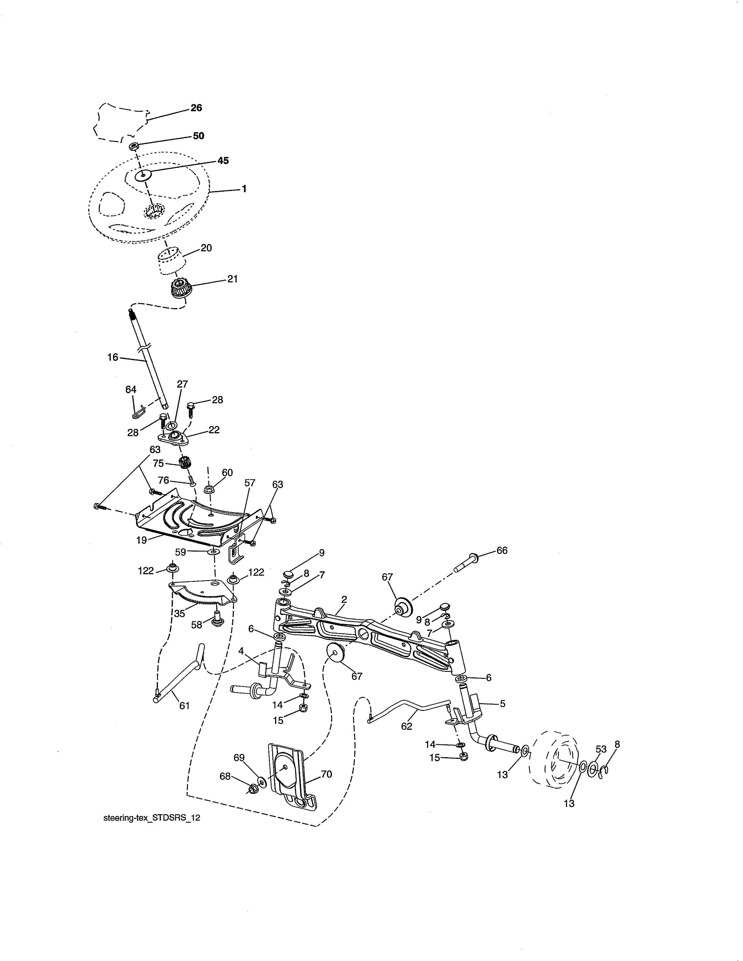 Steering