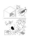 System
