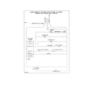 Kenmore 25360603413 wiring schematic diagram