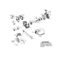 Handle/bar/starter