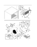 System