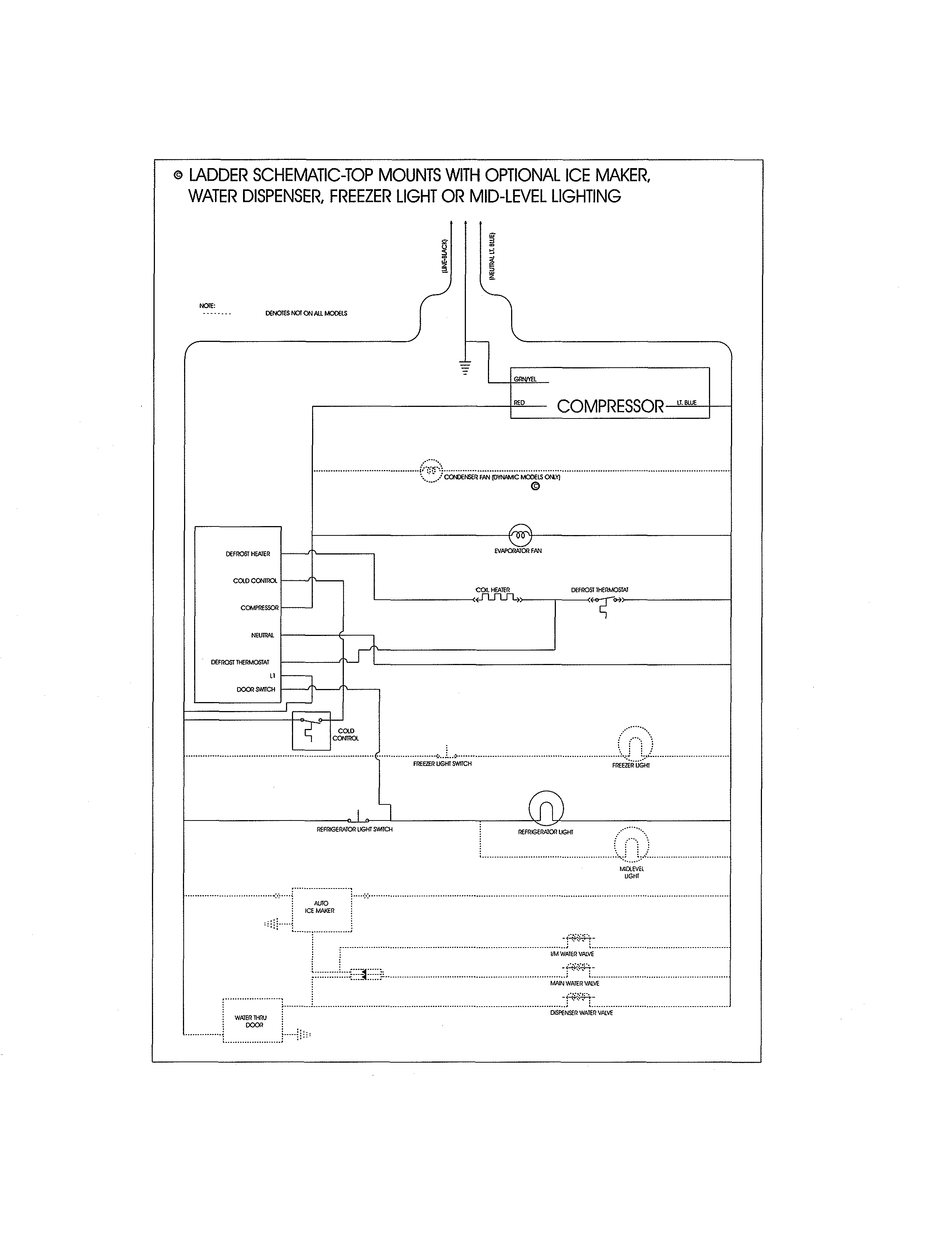 Wiring schematic