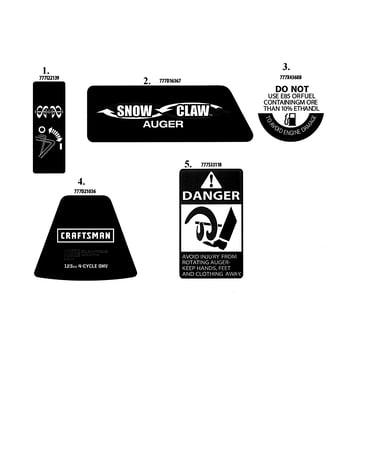 Decals