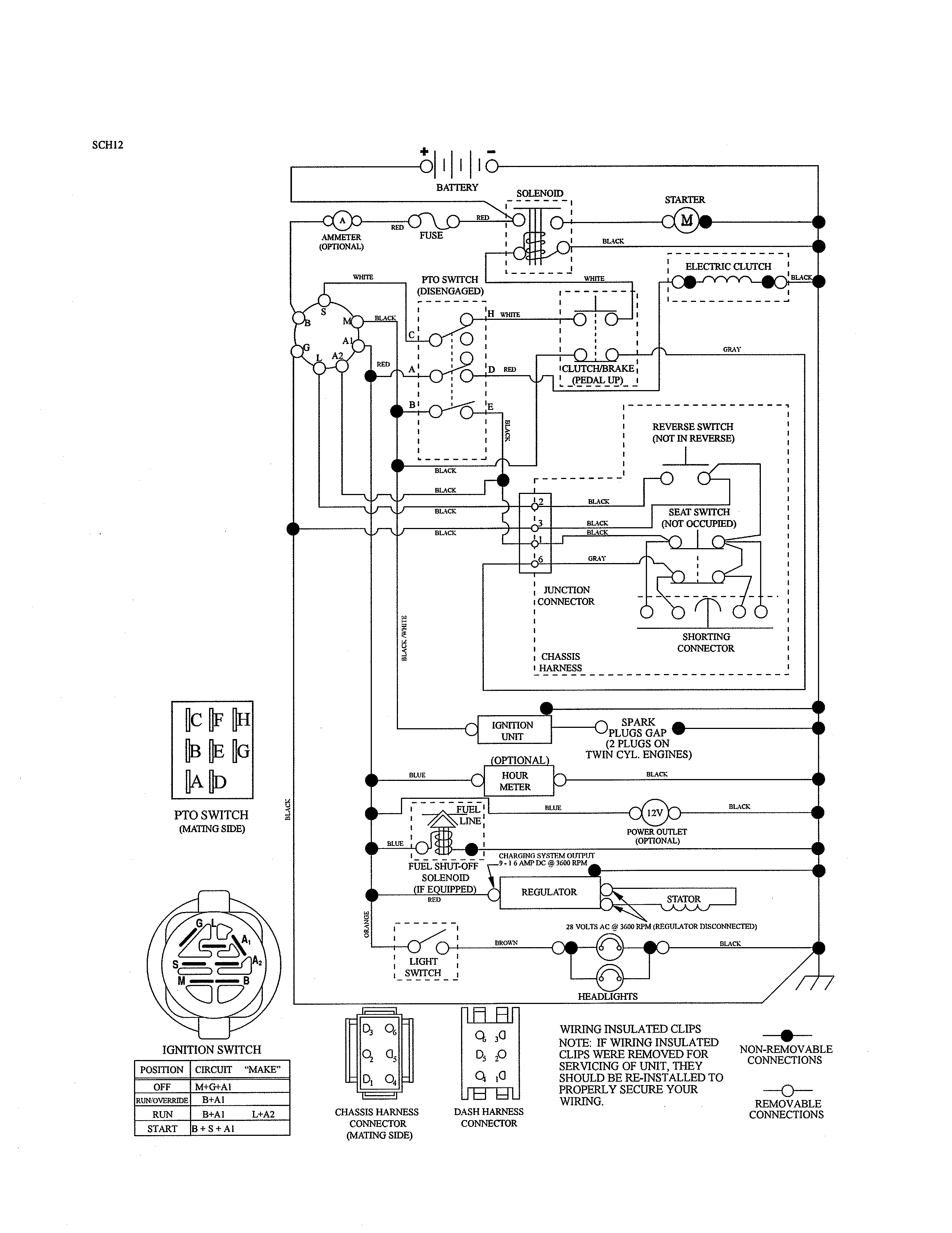 Schematic diagram