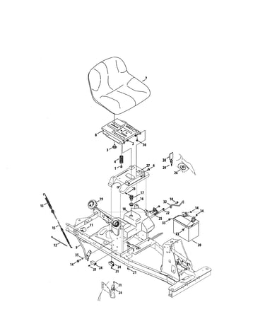 Seat/battery
