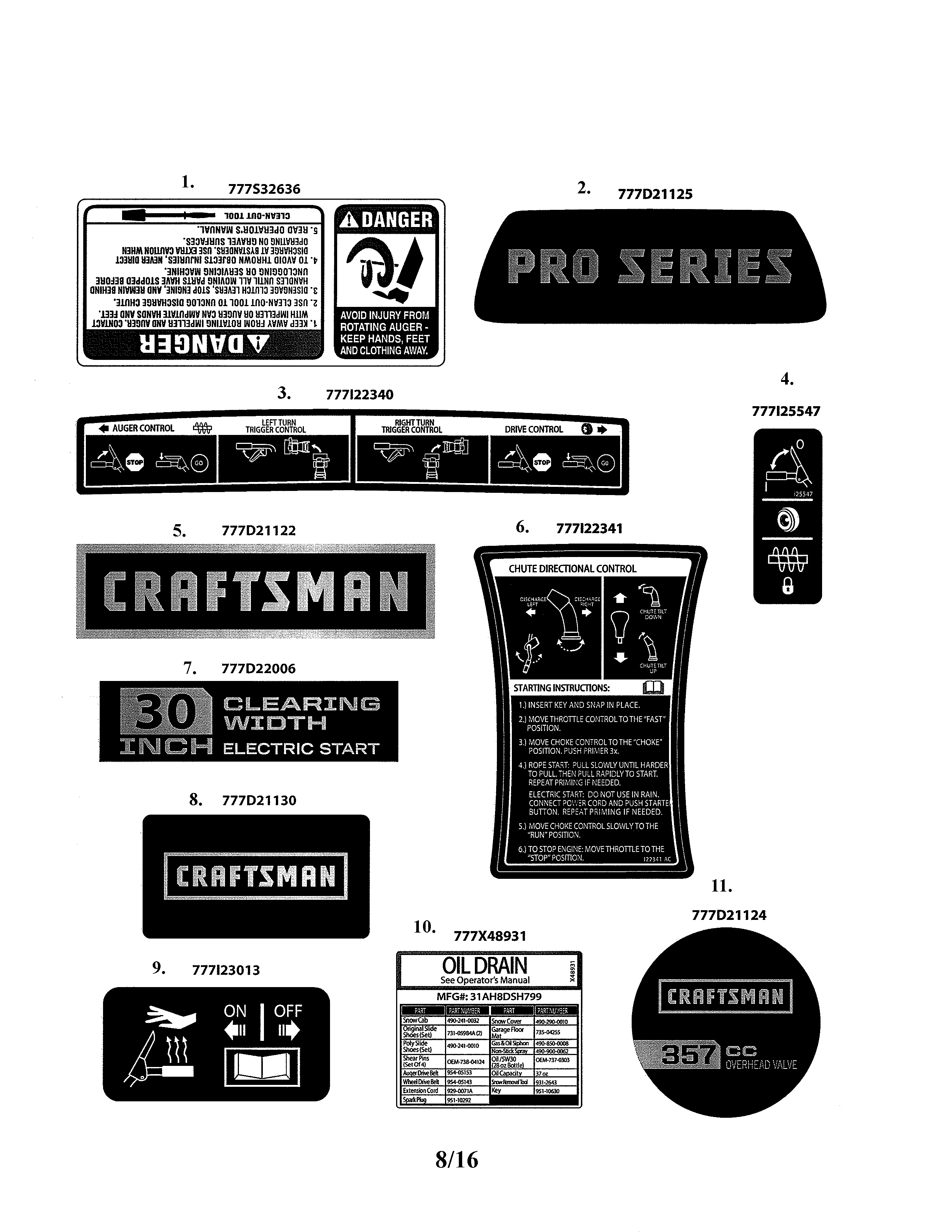 Decals