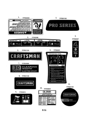 Decals
