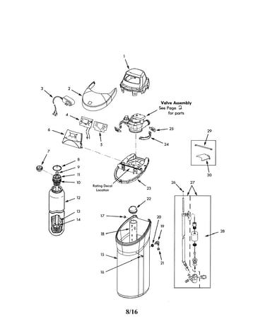 Water softener