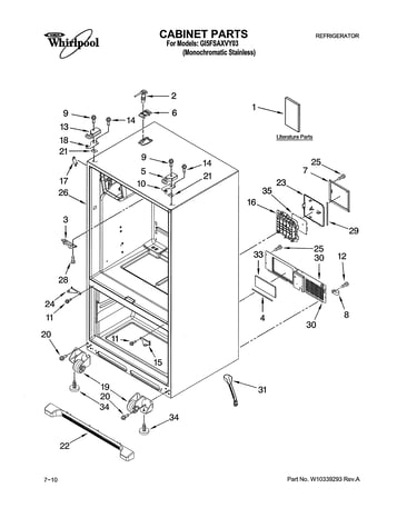 Cabinet parts